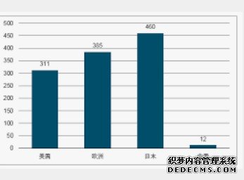 天辰平台注册地址,天辰官网测速中心