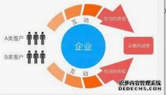 <b>品牌活动策划要注意沐鸣2代理哪些问题？</b>