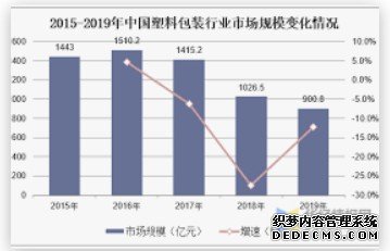 凤凰联盟天辰,天辰官方网站